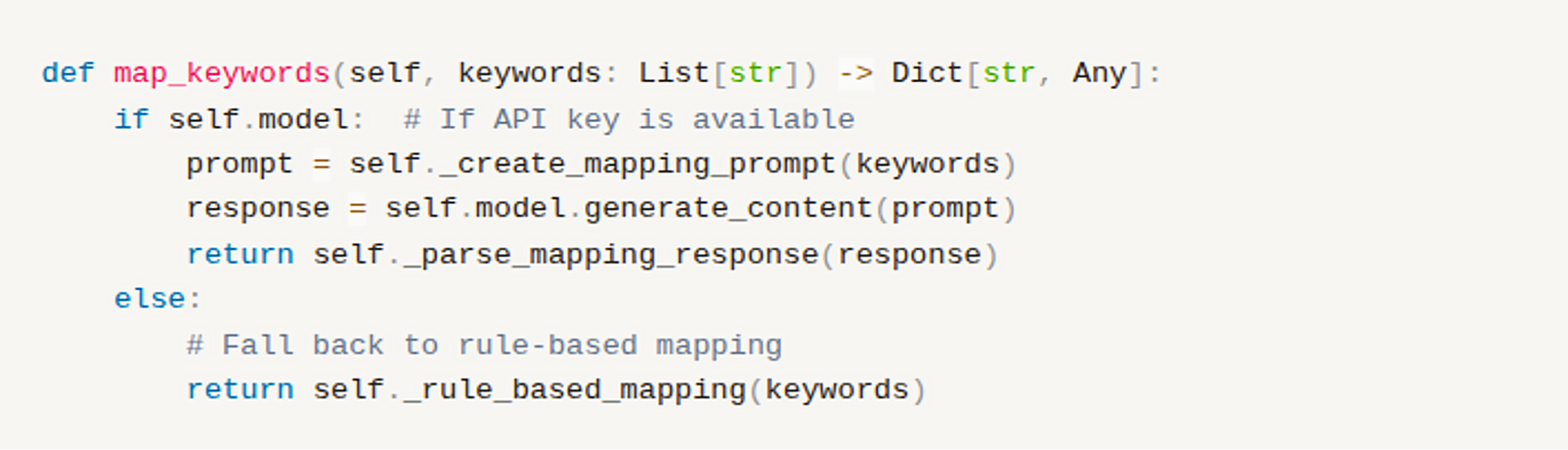 AI-Powered Mapping