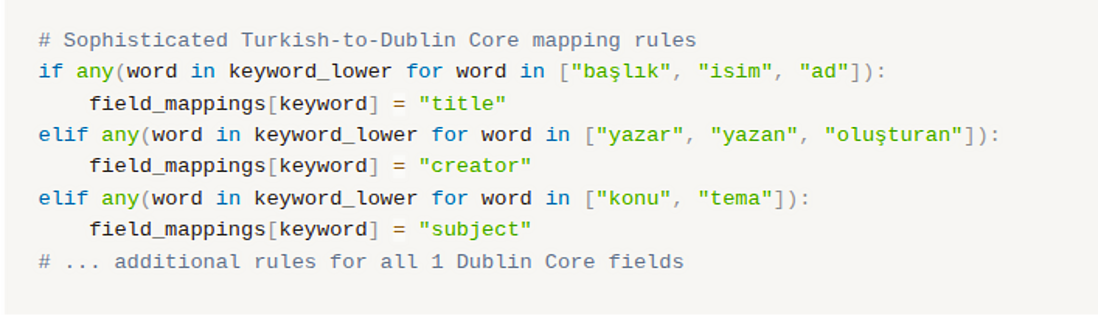 Rule-Based Fallback