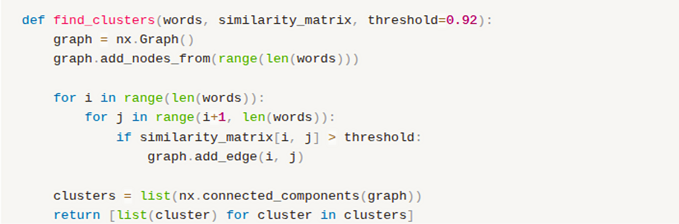 Clustering Algorithm