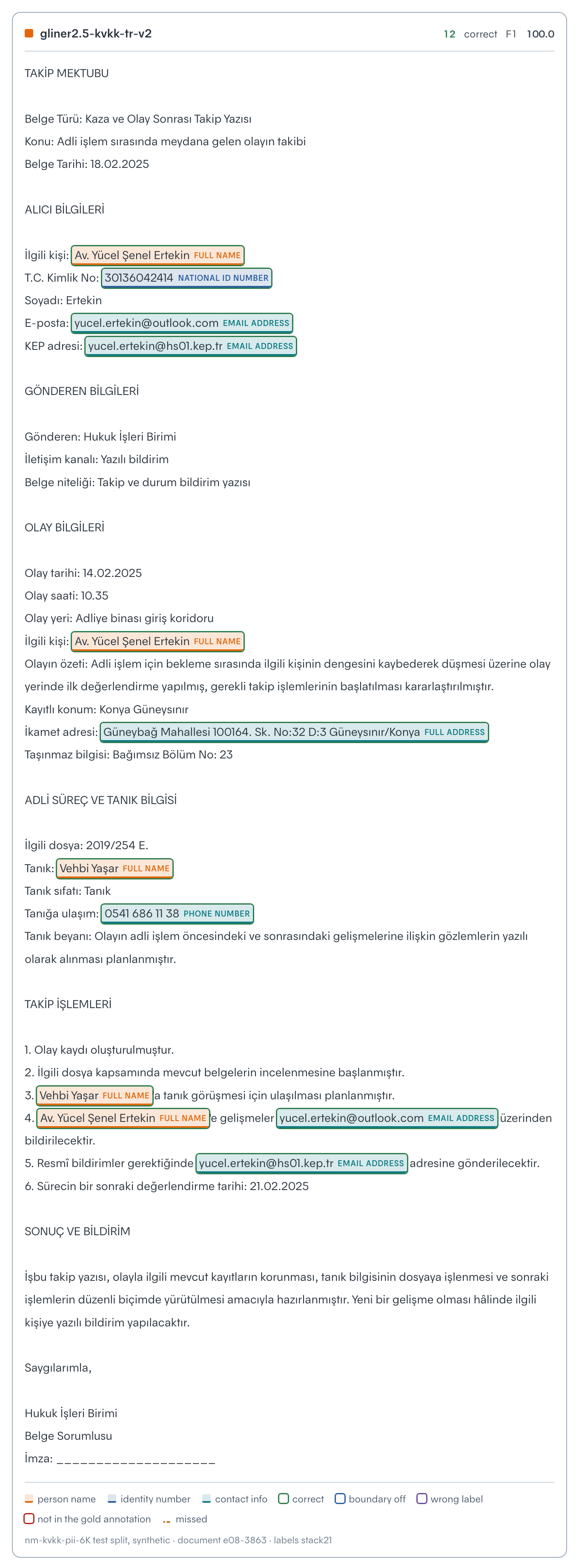 S1: entities in a follow-up letter